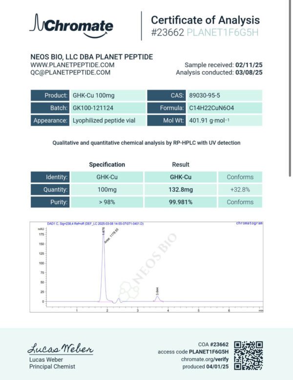 Cu-GHK Carrier Peptide Complex